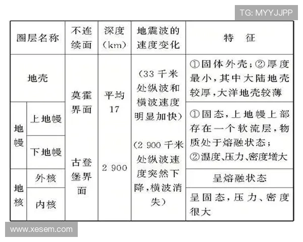 杭州排球队在世界杯预选赛中的速度表现分析与点评