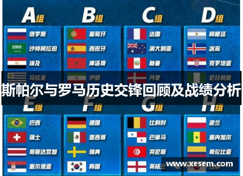 斯帕尔与罗马历史交锋回顾及战绩分析